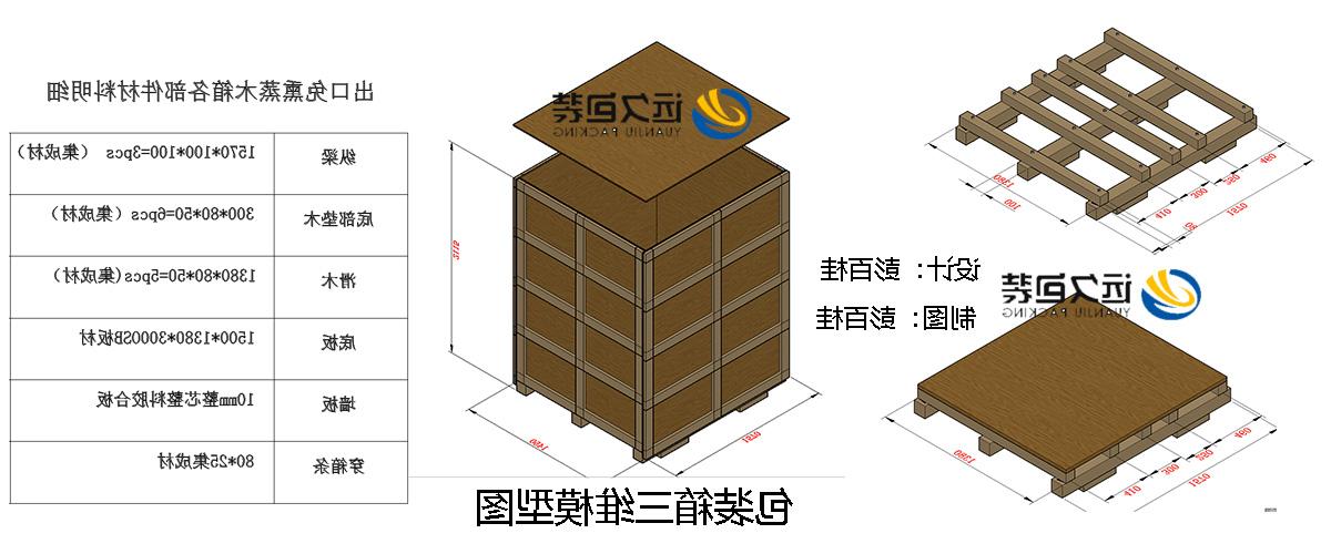 <a href='http://ajms.bducn.com'>买球平台</a>的设计需要考虑流通环境和经济性